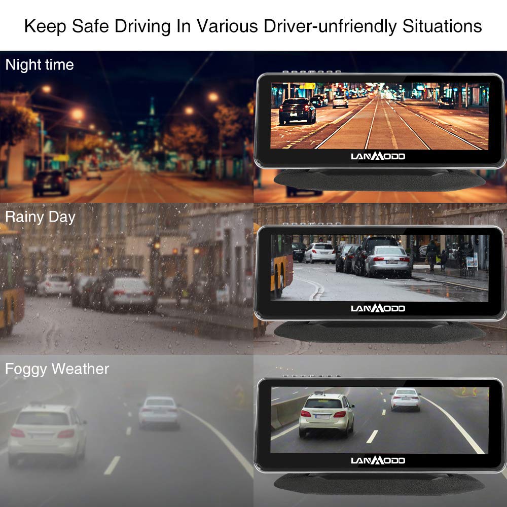 LANMODO Car Night Vision Camera