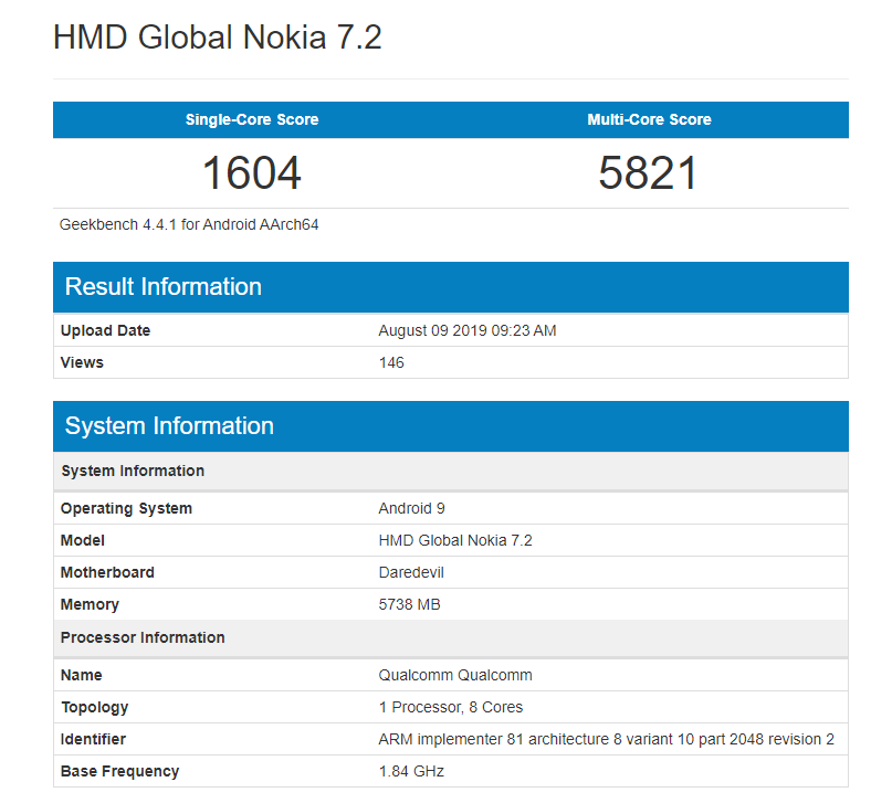 Nokia 7.2 Geekbench