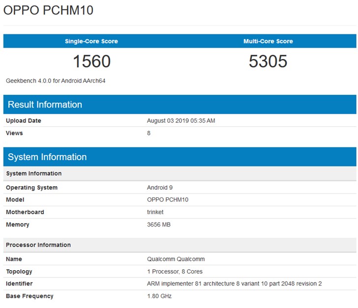 OPPO PCHM10 Geekbench