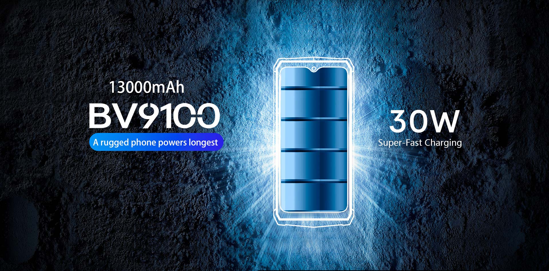 Blackview BV9100 rugged phone with 13000 mAh coming soon - Gizmochina