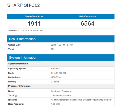 Sharp Aquos V Geekbench