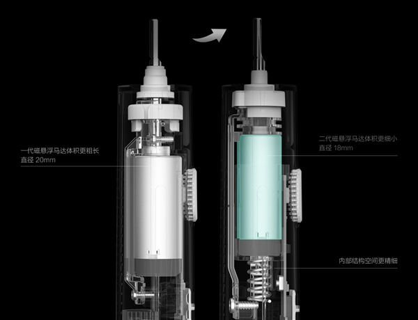 mijia sonic t500