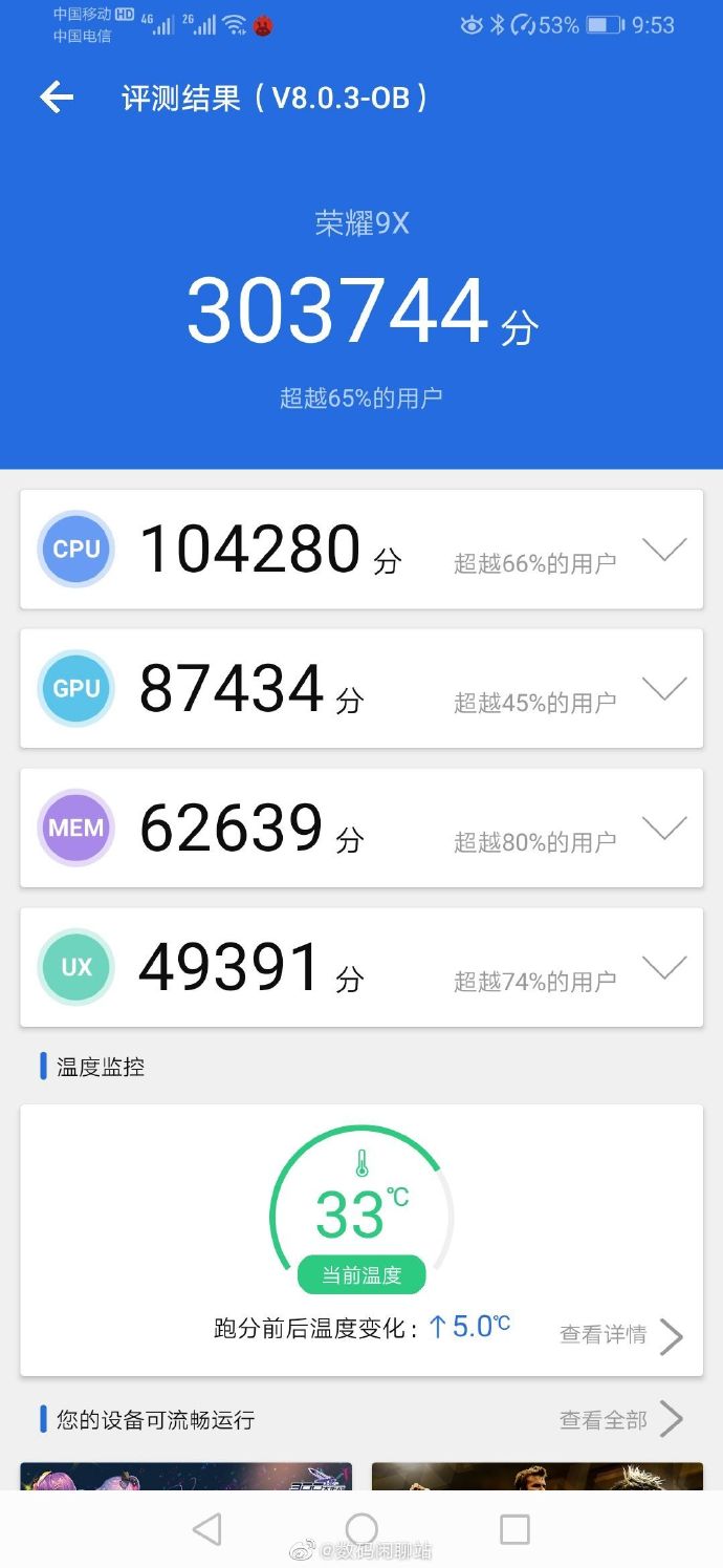 Xiaomi redmi 8 antutu. Kirin 810 ANTUTU. Xiaomi Redmi Note 8 Pro ANTUTU. Редми нот 9 антуту. Honor 9x Kirin 810 антуту тест.