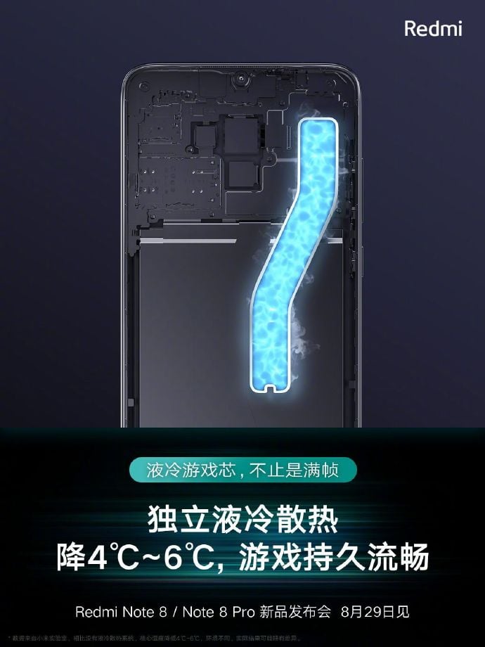  Refrigeración líquida Redmi Note 8 Pro 