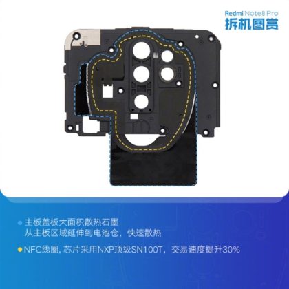 Redmi Note 8 Pro Sensor Redmi Note 8 Pro teardown pictures reveal the Helio G90T chipset, 64MP ...