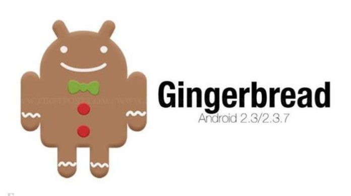 Android Gingerbread.
