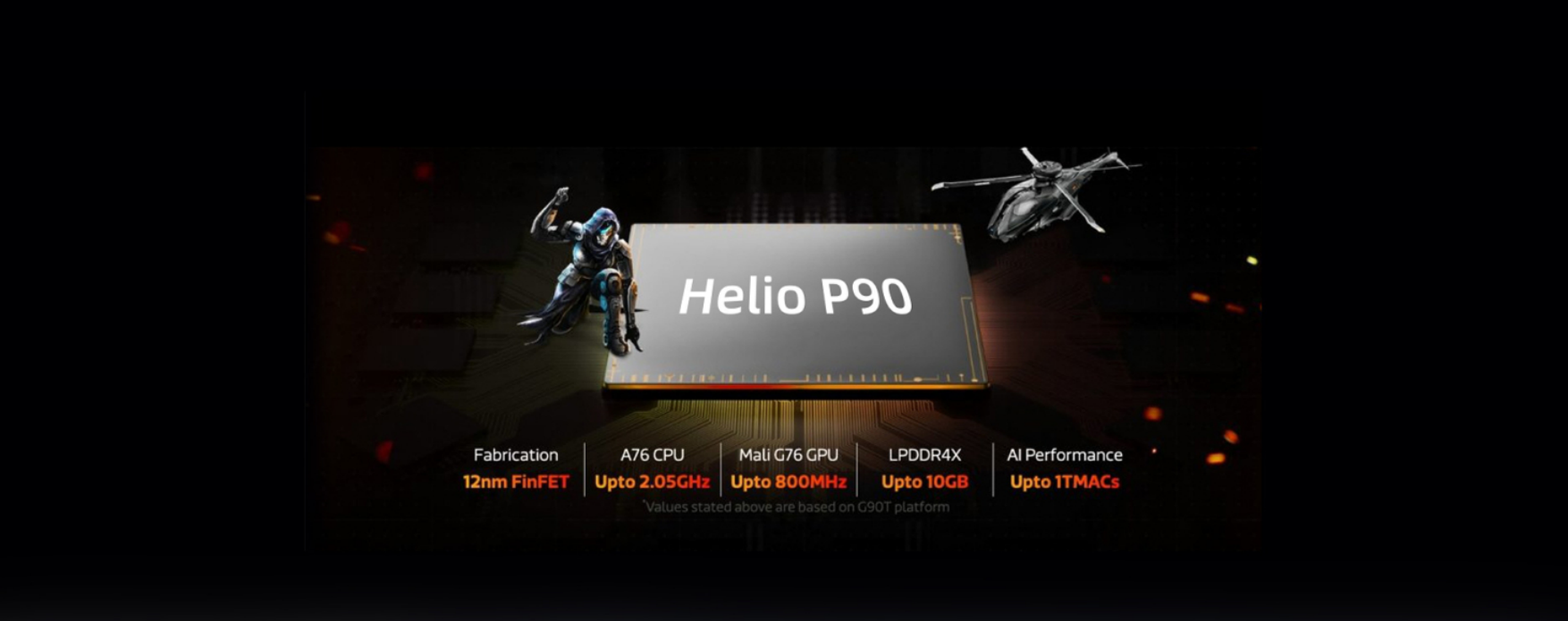 Doogee S95 Pro