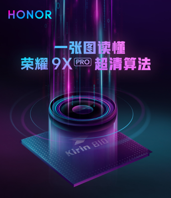 Honor 9X Pro Super Clear Mode