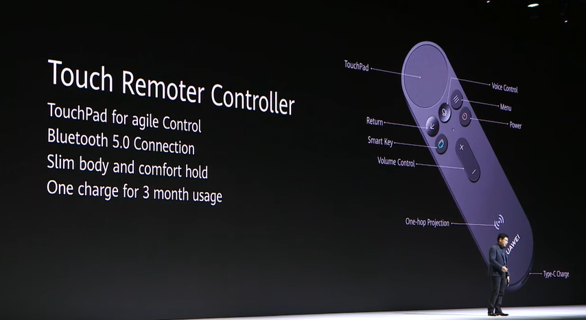 Huawei Vision Touch Remote Controller