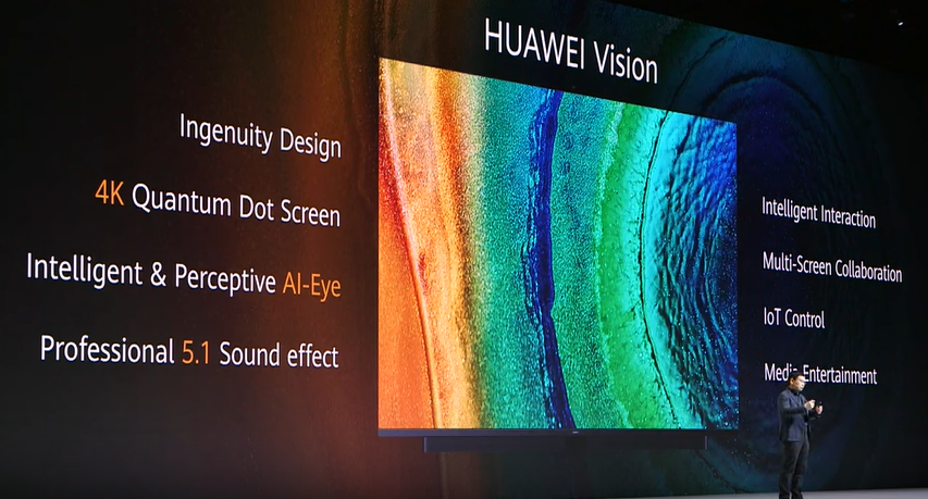 Huawei Vision