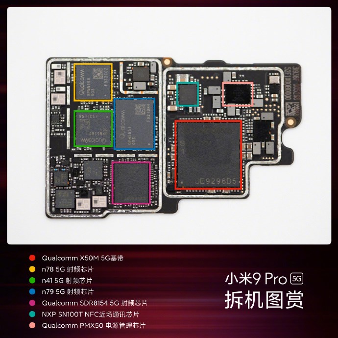 Xiaomi Mi 9 Pro 5G Teardown