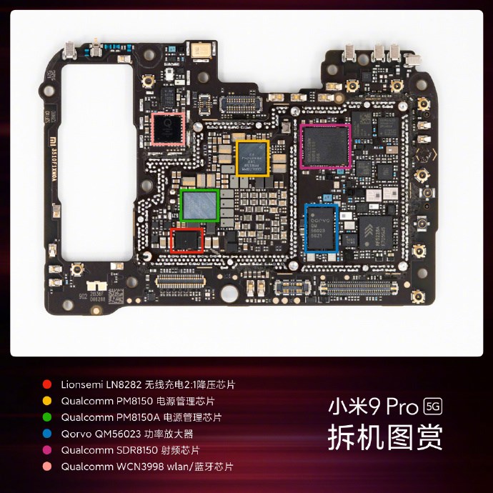 Xiaomi Mi 9 Pro 5G Teardown