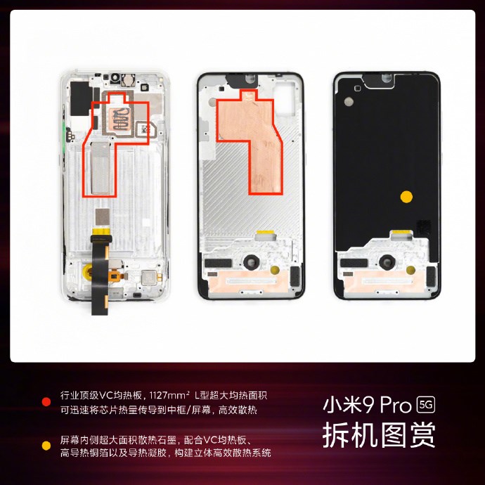 Xiaomi Mi 9 Pro 5G Teardown