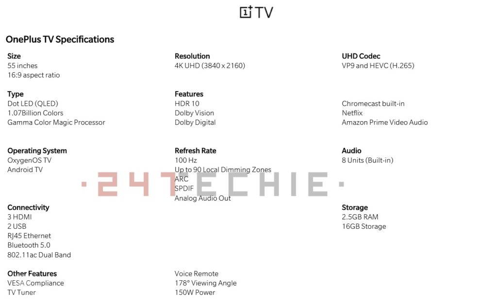 OnePlus TV spec sheet