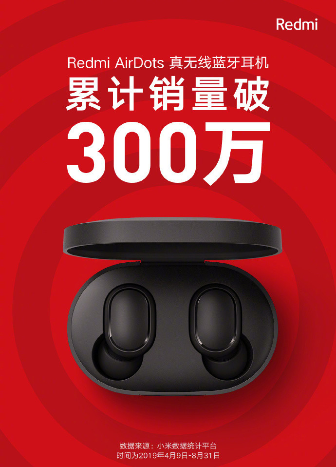 Redmi AirDots Sales