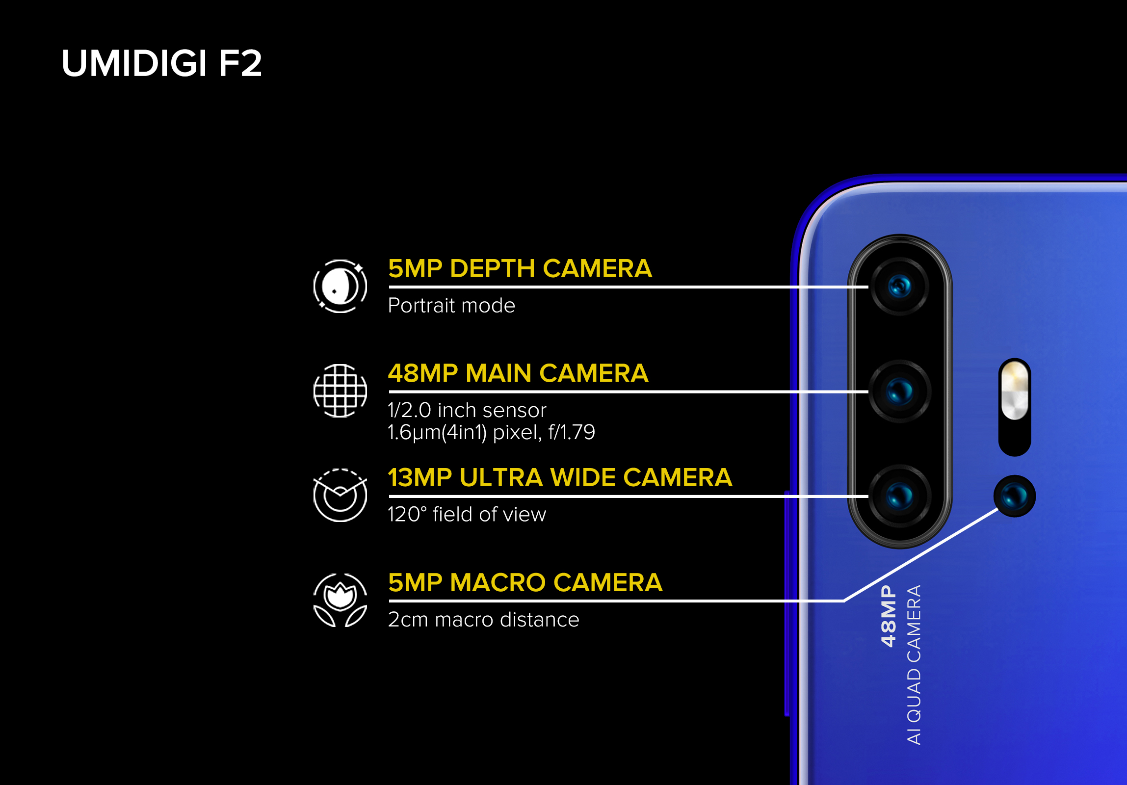 UMIDIGI F2 - Specifications