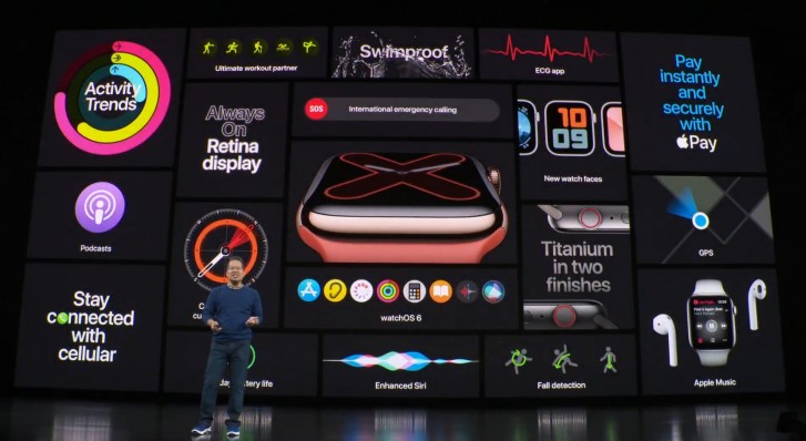 iwatch series 5 functions