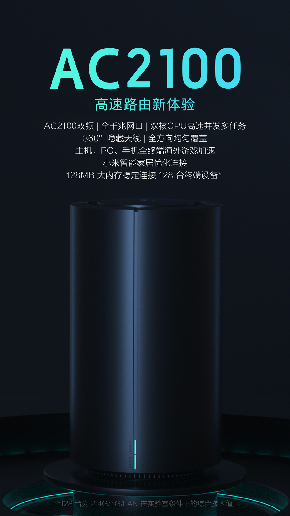 Xiaomi ac2100. Router ac2100. Mi WIFI Router ac2100. Xiaomi ac2100 Pro.