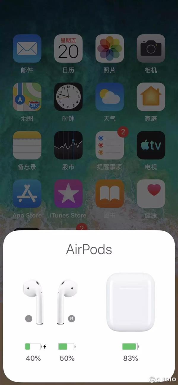 Защита ios. IOS 15.4 AIRPODS New Pop up
