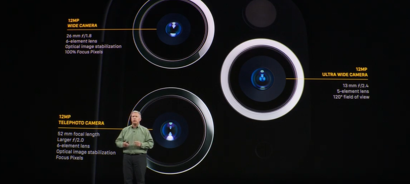 iPhone 11 Pro-Kameras