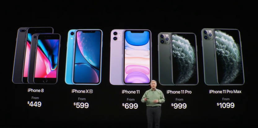 iPhone-Preis
