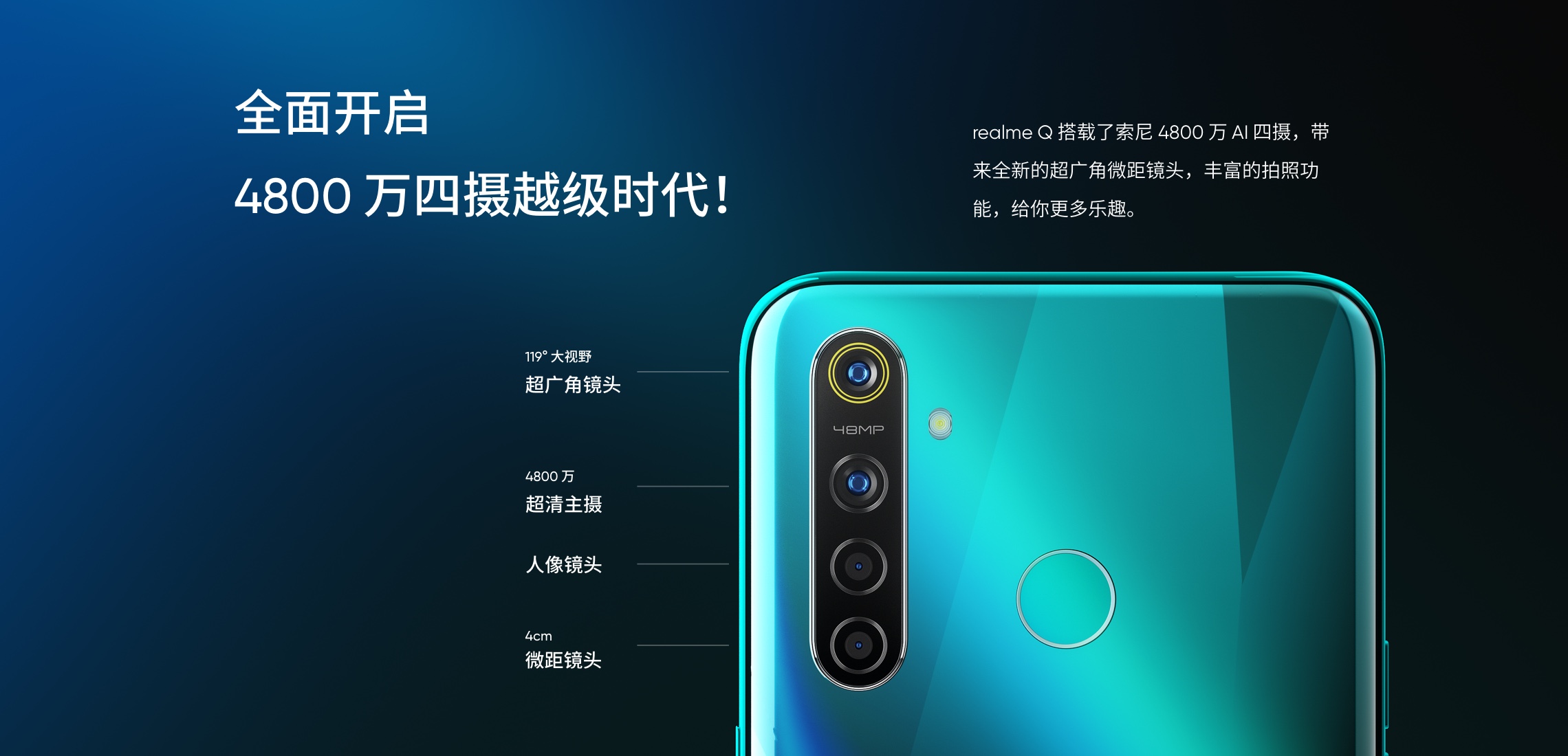 Realme Q Camera