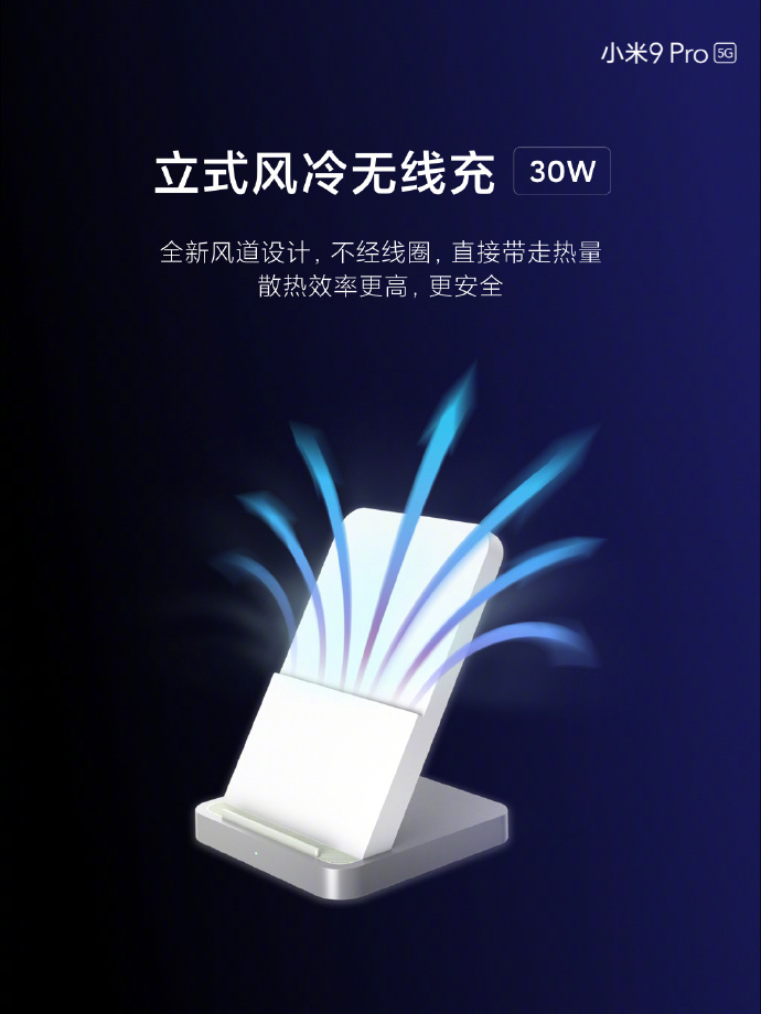 Xiaomi 30W vertical air-cooled wireless charger