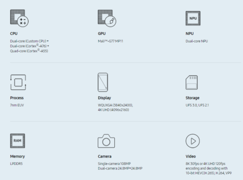 exynos 990 processor mobile phones