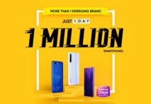 Realme sells 1 million phones in day one of festive sales on Flipkart