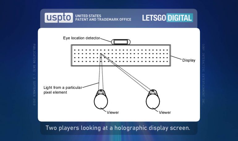 Sony 3D display patent