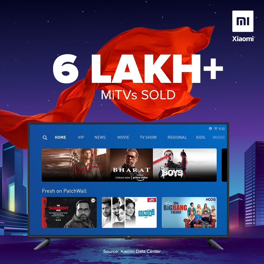 Xiaomi India sold 12 million devices during festive sales; 8.5 million