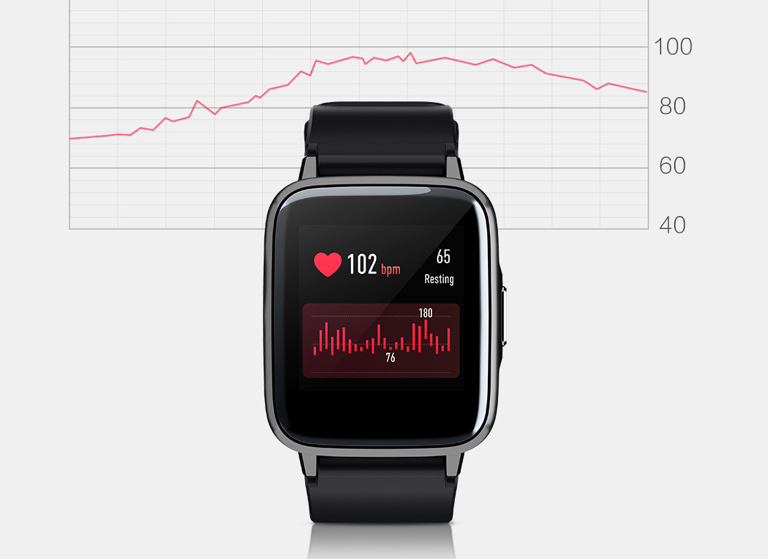 Xiaomi Haylou LS01 HRM (heart rate monitor)