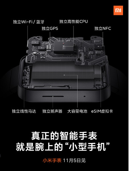 upcoming smartwatches with snapdragon 3100