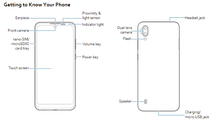 ZTE Blade A5 (2020) FCC 6