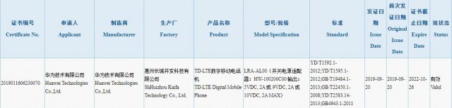 Honor 64 MP Camera 3C Certificate