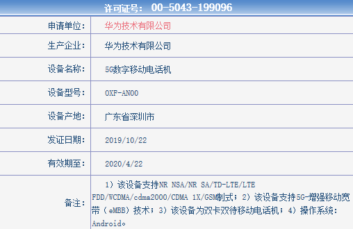 Huawei, Honor Phone Filing