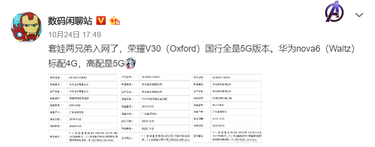 Huawei, Honor Phone Filing