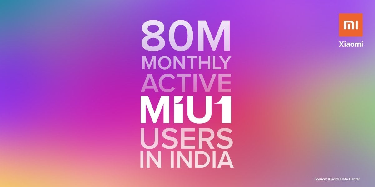 MIUI Users India - MIUI 11 Teaser