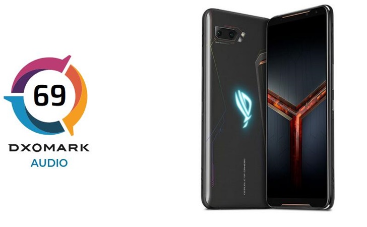 ASUS ROG Phone 2 DxoMark