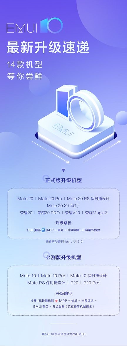 EMUI 10