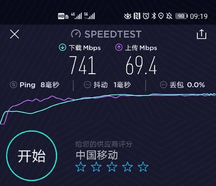 Honor V30 5G Speed Test