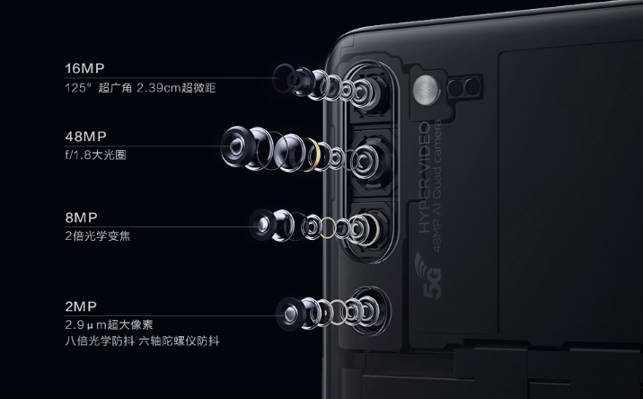 Lenovo Z6 Pro 5G Edition camera