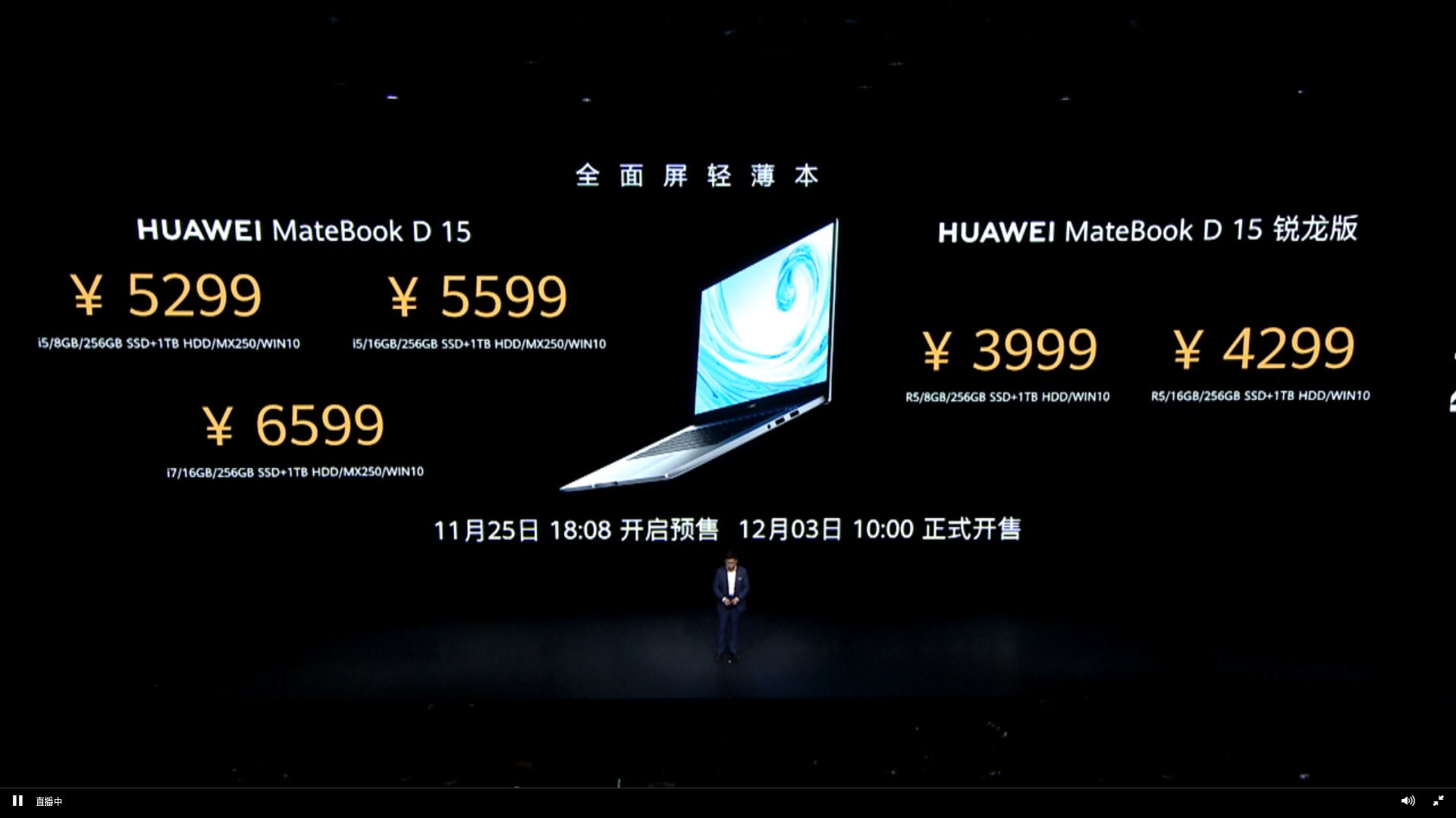 MateBook D 15 Pricing