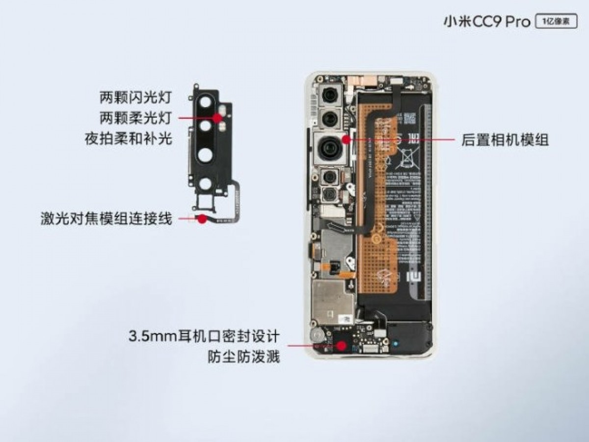 Mi CC9 Pro teardown showcases the internals of the feature-packed smartphone - Gizmochina