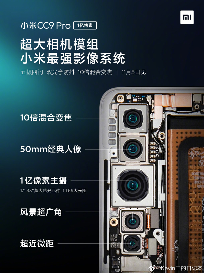 Mi CC9 Pro camera cut-out