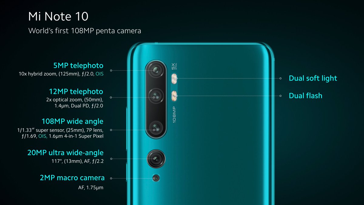 Mi Note 10 cameras