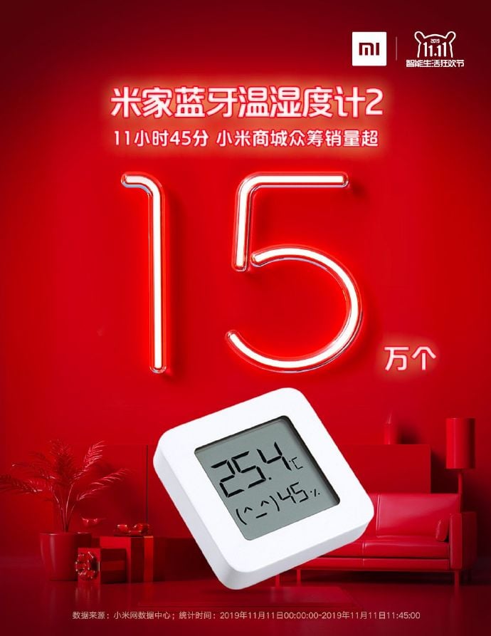 https://www.gizmochina.com/wp-content/uploads/2019/11/Mijia-Bluetooth-Thermometer-2.jpg