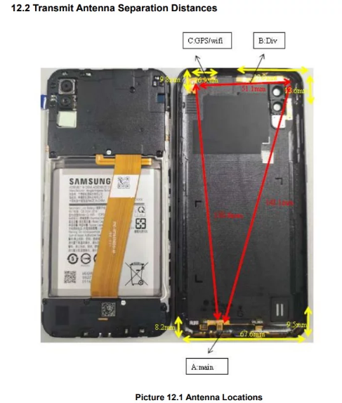 Samsung Galaxy A01 FCC