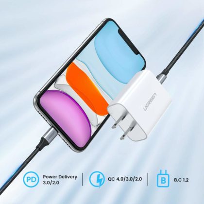 Grab UGREEN chargers and more at a discounted price on Amazon 4 UGREEN