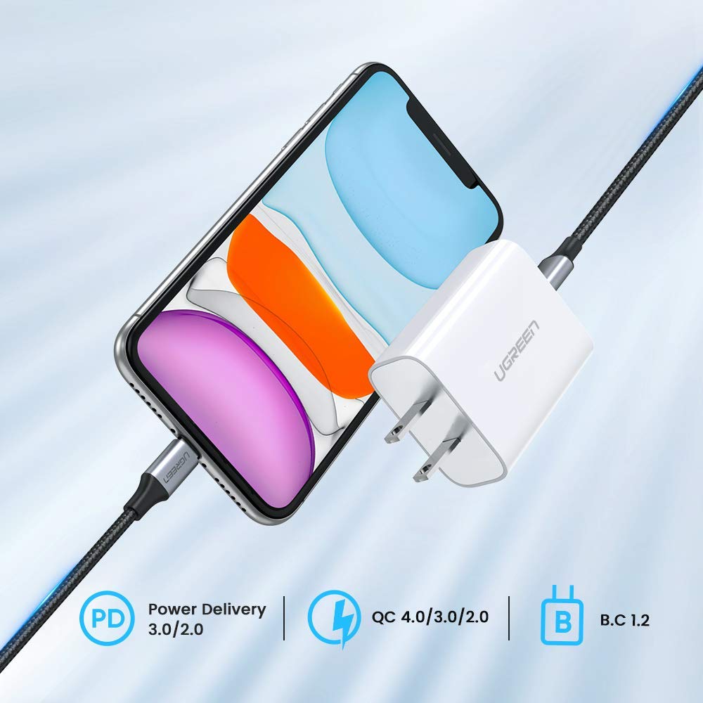 https://www.gizmochina.com/wp-content/uploads/2019/11/UGREEN-wall-chager.jpg https://www.gizmochina.com/wp-content/uploads/2019/11/UGREEN-wall-chager.jpg